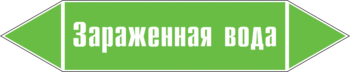 Маркировка трубопровода "зараженная вода" (пленка, 507х105 мм) - Маркировка трубопроводов - Маркировки трубопроводов "ВОДА" - ohrana.inoy.org