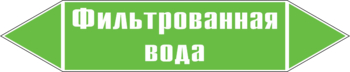 Маркировка трубопровода "фильтрованная вода" (пленка, 358х74 мм) - Маркировка трубопроводов - Маркировки трубопроводов "ВОДА" - ohrana.inoy.org