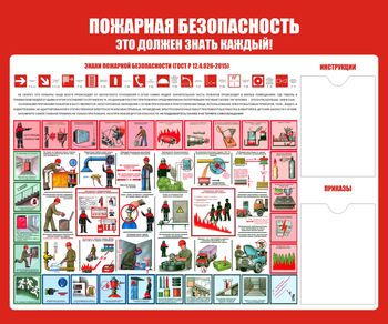 С16 Стенд пожарная безопасность (1200х1000 мм, пластик ПВХ 3 мм, алюминиевый багет серебряного цвета) - Стенды - Стенды по пожарной безопасности - ohrana.inoy.org