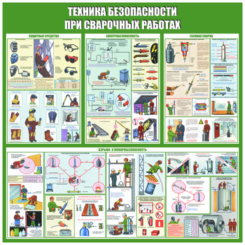 С49 Стенд техника безопасности при сварочных работах (1000х1000 мм, пластик ПВХ 3 мм, алюминиевый багет золотого цвета) - Стенды - Тематические стенды - ohrana.inoy.org