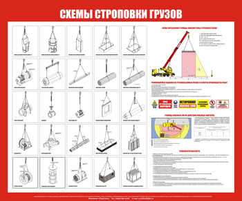 Схема строповки st15 (1200х800 мм, пленка самоклеющаяся) - Схемы строповки и складирования грузов - ohrana.inoy.org