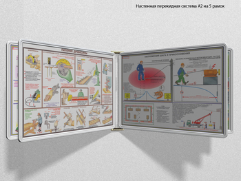 Настенная перекидная система а2 на 5 рамок (белая) - Перекидные системы для плакатов, карманы и рамки - Настенные перекидные системы - ohrana.inoy.org