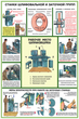 ПС08 Безопасность труда при металлообработке (пластик, А2, 5 листов) - Плакаты - Безопасность труда - ohrana.inoy.org
